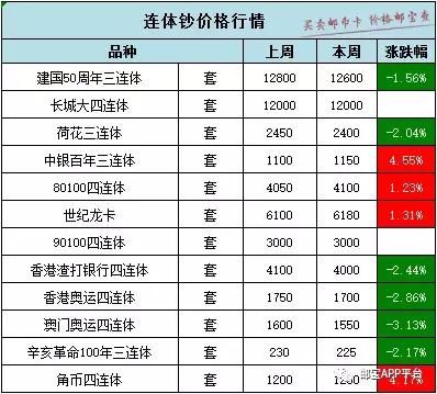 澳門一碼一碼100準(zhǔn)確AO7版,澳門一碼一碼100準(zhǔn)確AO7版，揭示背后的犯罪風(fēng)險(xiǎn)與警示公眾