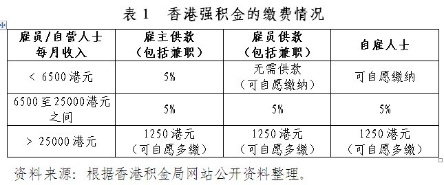 免費(fèi)香港正版資料,免費(fèi)香港正版資料的獲取與價(jià)值探索