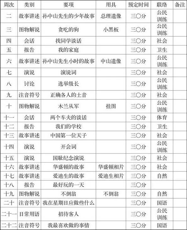 新門內(nèi)部資料精準大全更新章節(jié)列表,新門內(nèi)部資料精準大全，更新章節(jié)列表與深度解析