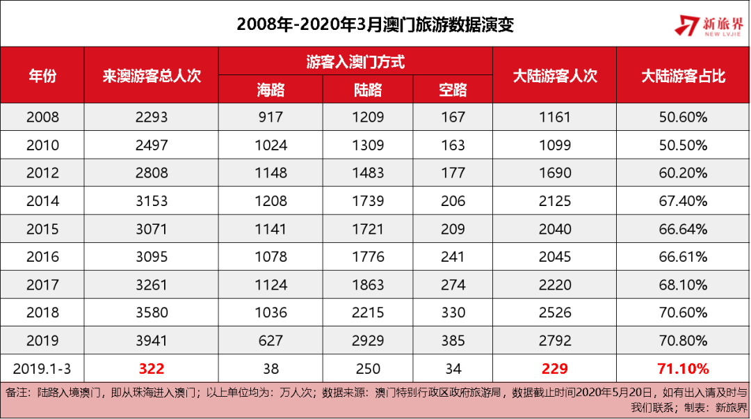 澳門特馬今期開獎(jiǎng)結(jié)果2025年記錄,澳門特馬今期開獎(jiǎng)結(jié)果及未來(lái)展望，聚焦2025年的記錄與趨勢(shì)分析