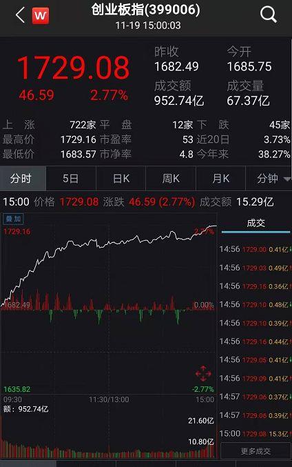 香港最快最精準(zhǔn)兔費(fèi)資料,香港最快最精準(zhǔn)兔費(fèi)資料，探索信息的速度與準(zhǔn)確性