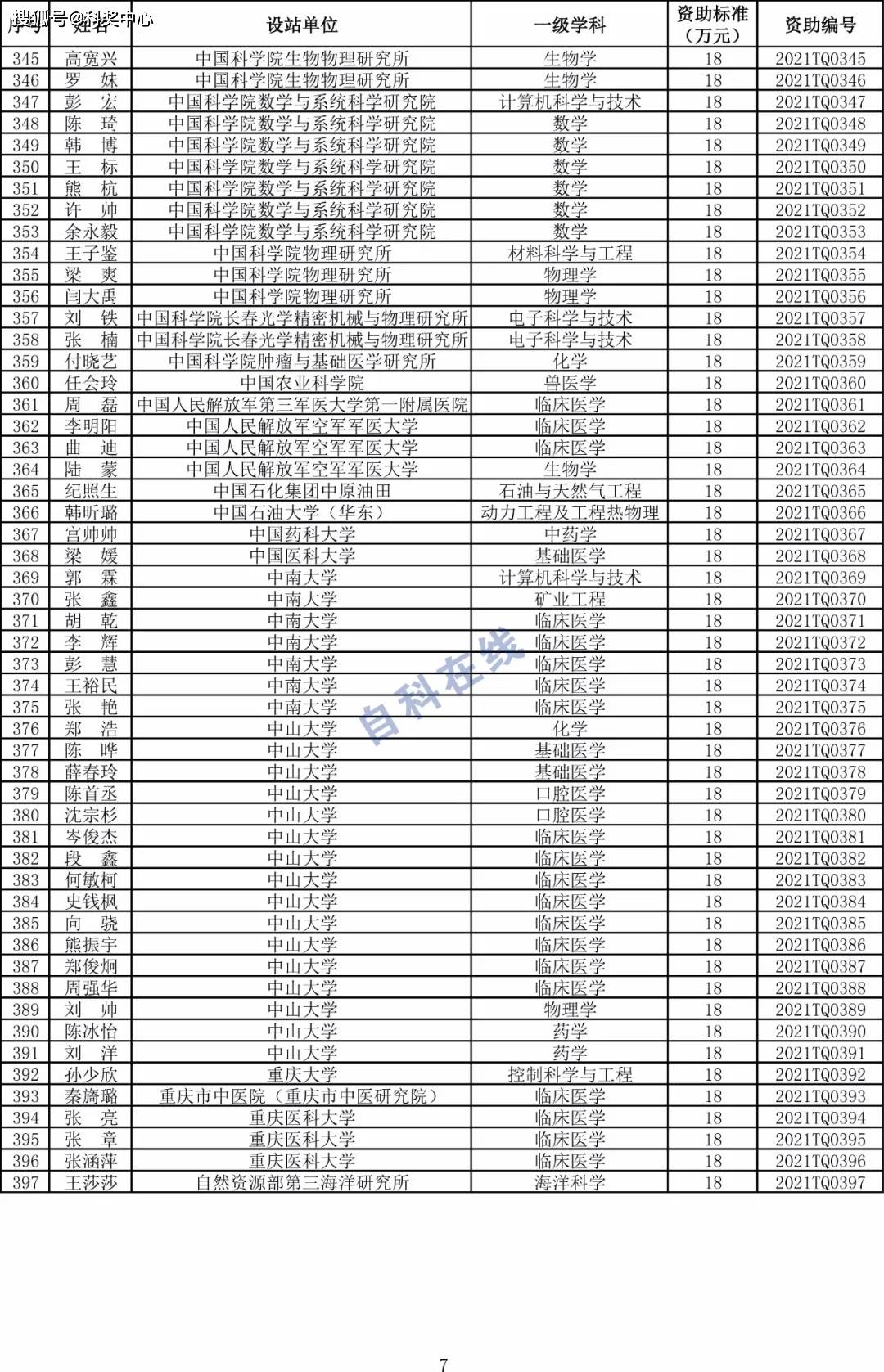 2025新澳門原料免費,澳門作為中國的特別行政區(qū)，一直以來在經(jīng)濟發(fā)展和社會進步方面取得了顯著成就。隨著時代的變遷，人們對于生活質(zhì)量的要求也在不斷提高。在這樣一個時代背景下，關(guān)于2025新澳門原料免費的議題引起了廣泛關(guān)注。本文將圍繞這一主題，探討新澳門原料免費的背景、意義、實施策略以及可能面臨的挑戰(zhàn)與機遇。