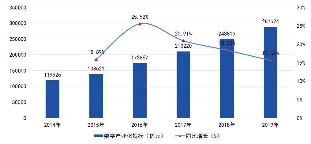 2025年澳門天天好彩資料,澳門未來(lái)展望，2025年天天好彩的繁榮景象